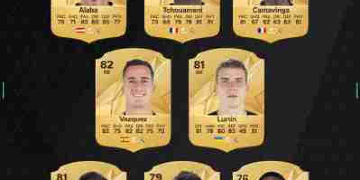 Real Madrid Ratings - FC 25 Predictions