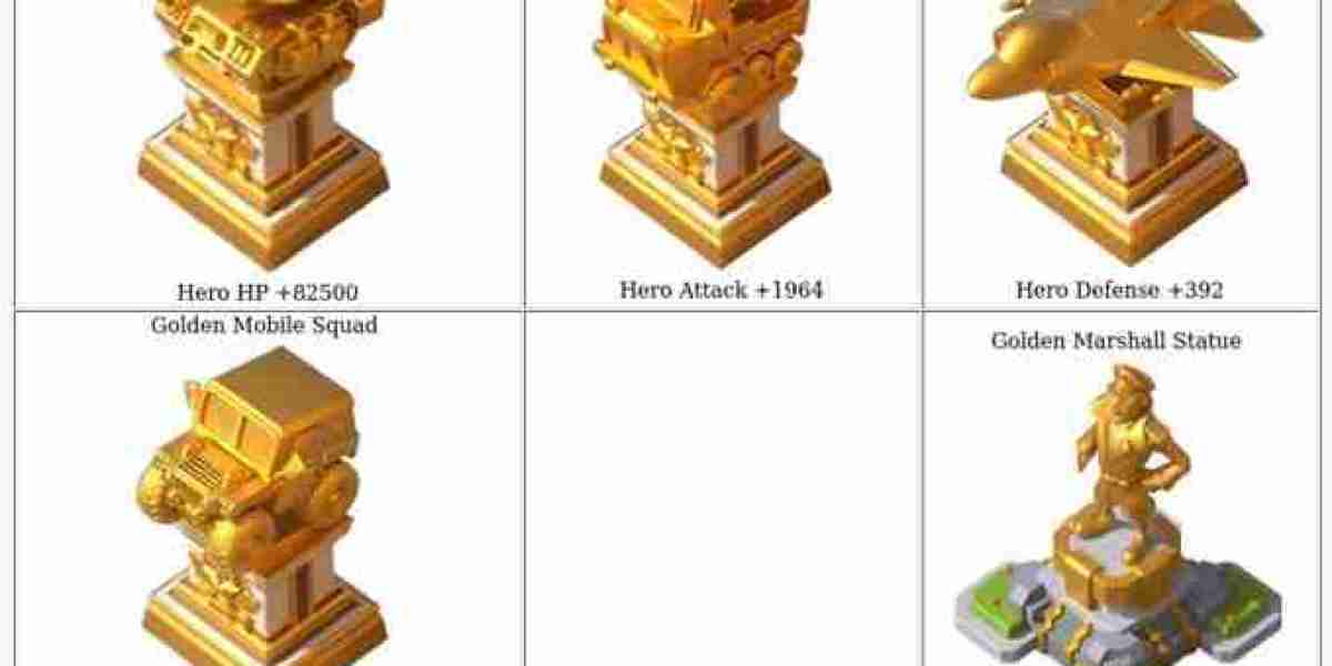 Decoration Strategy - Last War: Survival Guide